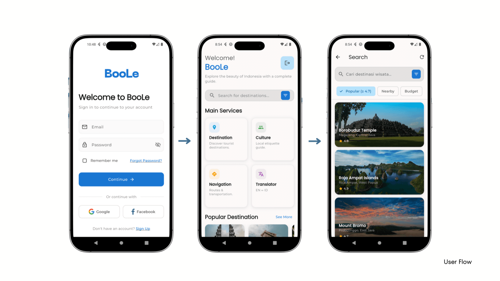 Boole — User Flow